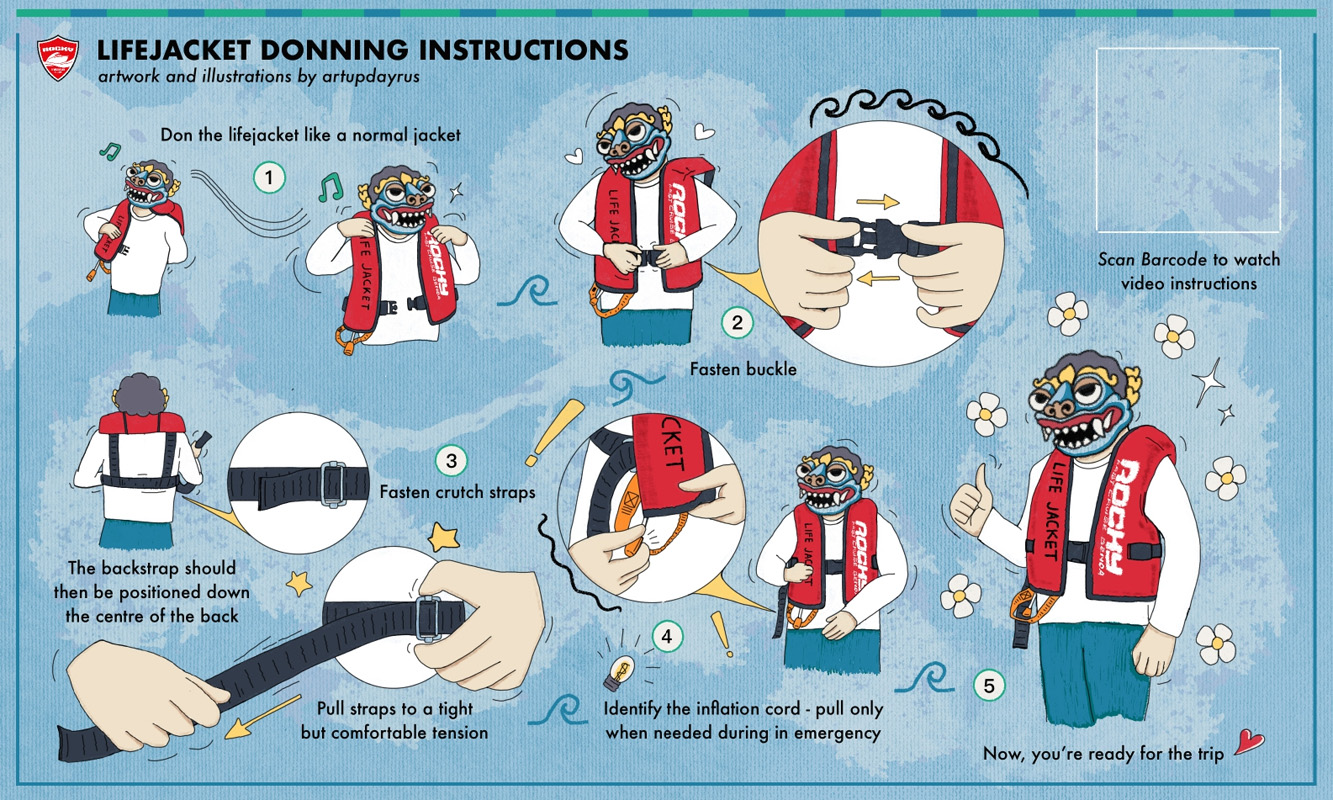 Lifejacket Instructions